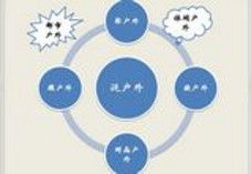 戶外行業(yè)動態(tài)聚焦 品牌拓展、渠道革新與運動項目運營新趨勢